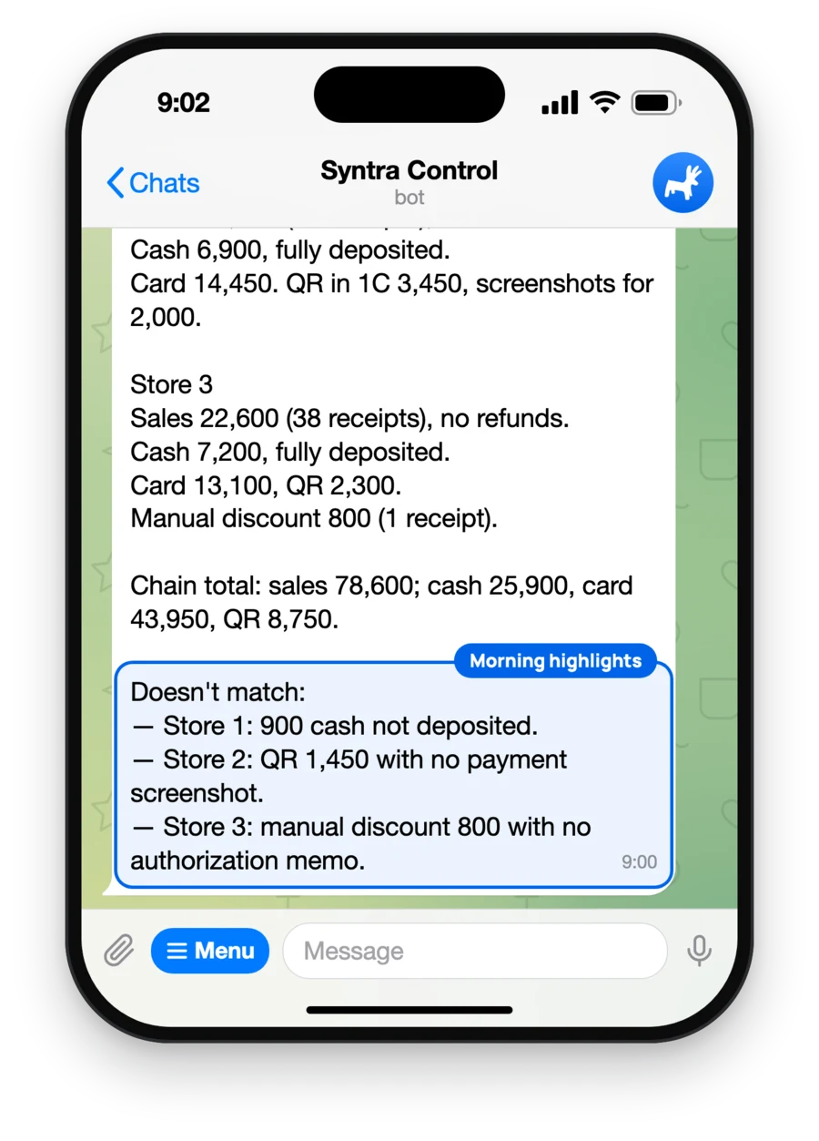 Syntra Control's morning summary with cash reconciliation by store
