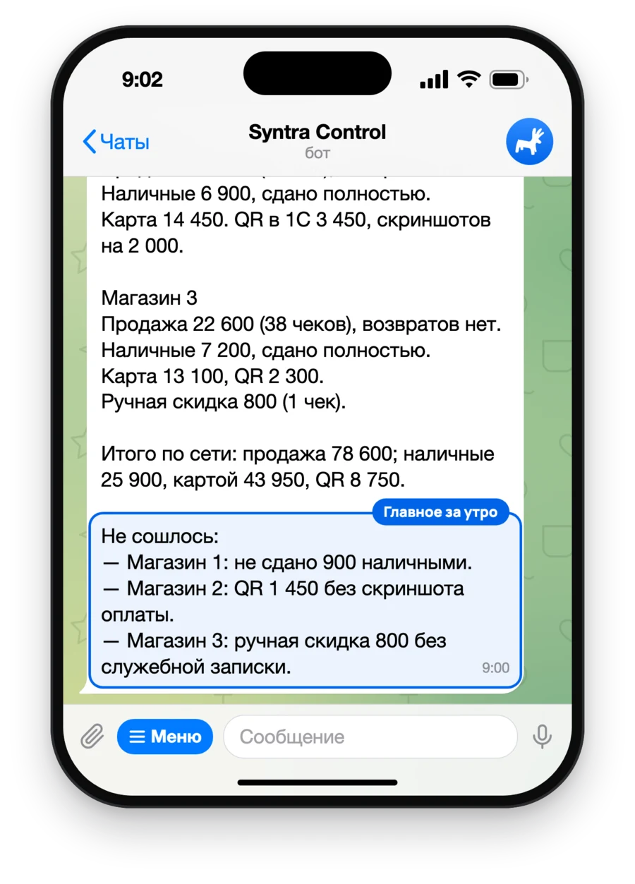 Утренняя сводка Syntra Control со сверкой кассы по магазинам