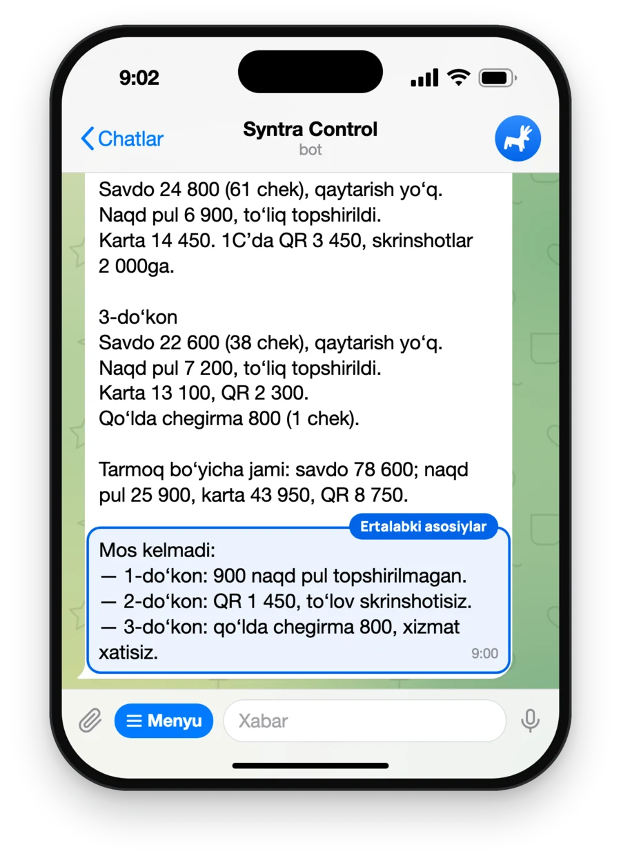 Syntra Control’ning har kungi ertalabki hisoboti: do‘konlar bo‘yicha kassa solishtiruvi