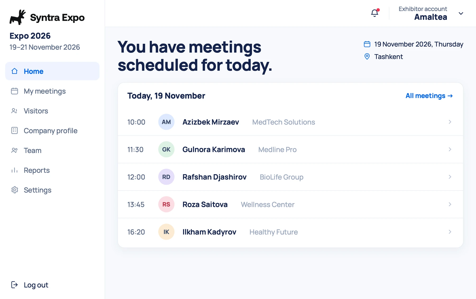 Today’s meetings booked by the organiser