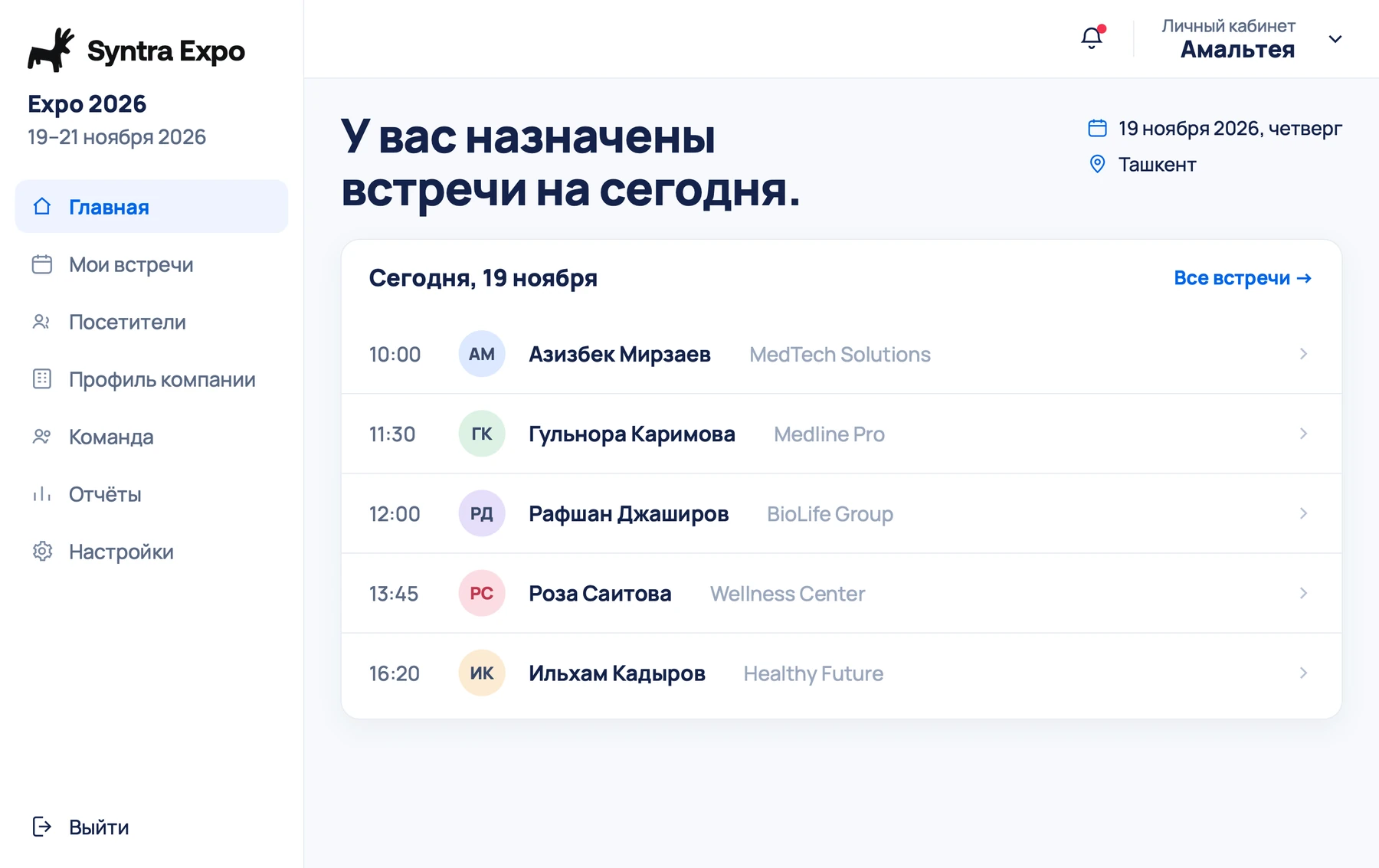 Встречи на сегодня, которые назначил организатор